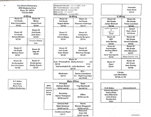 Gomm Campus Map